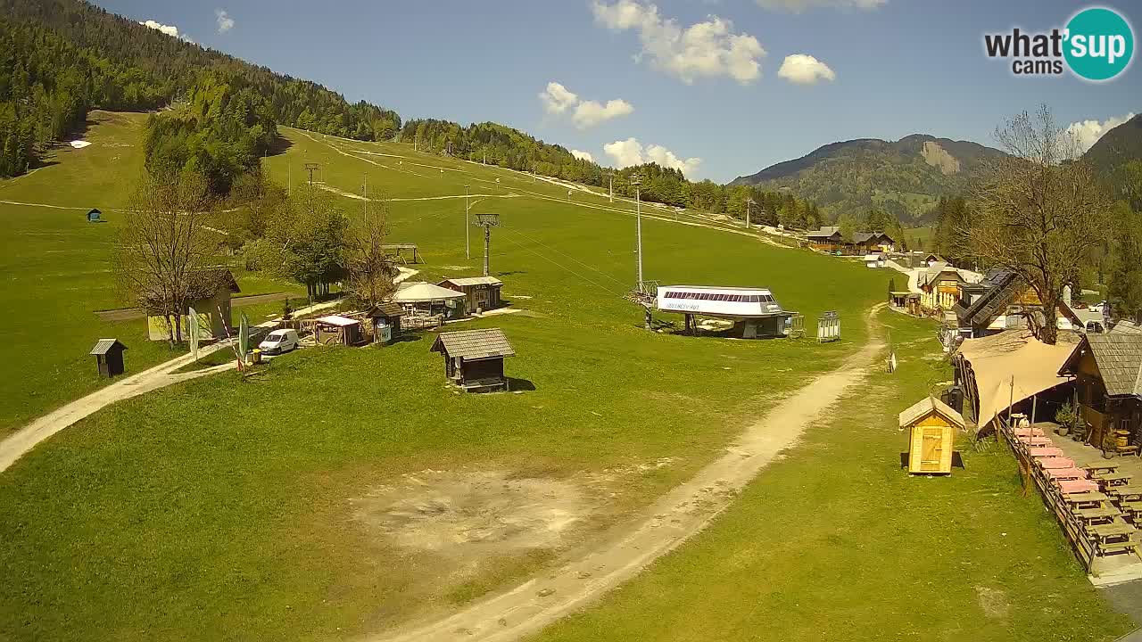 RTC Kranjska Gora – Strand