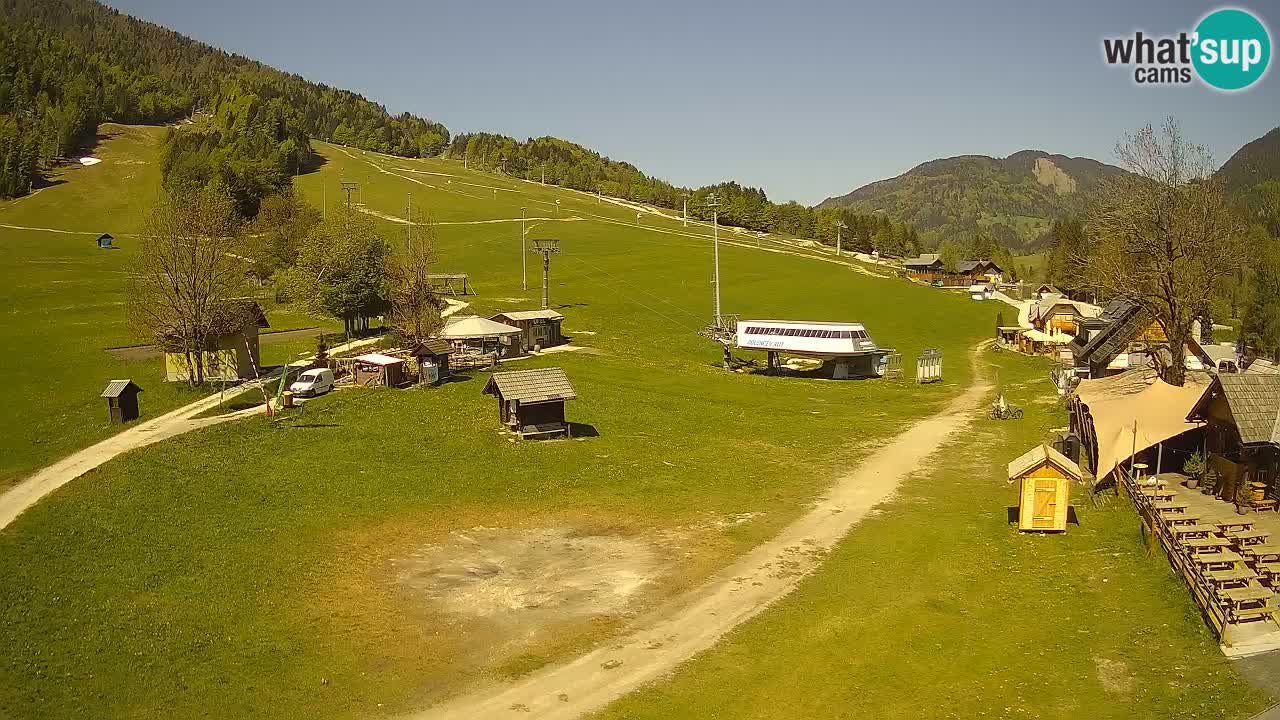 RTC Kranjska Gora – Plaža