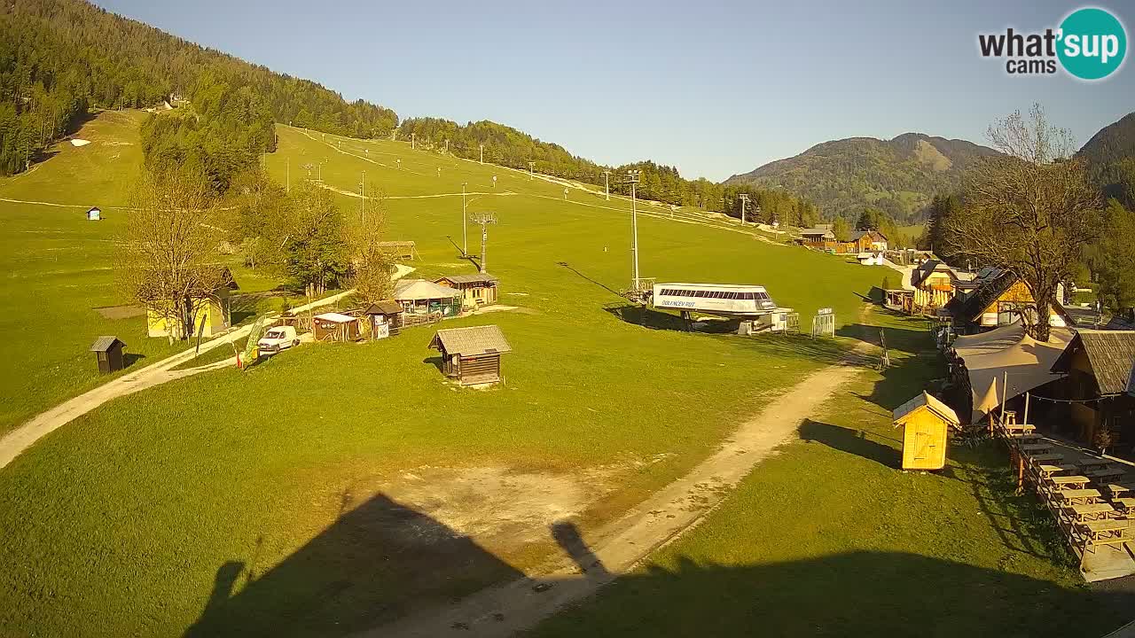 RTC Kranjska Gora – Strand