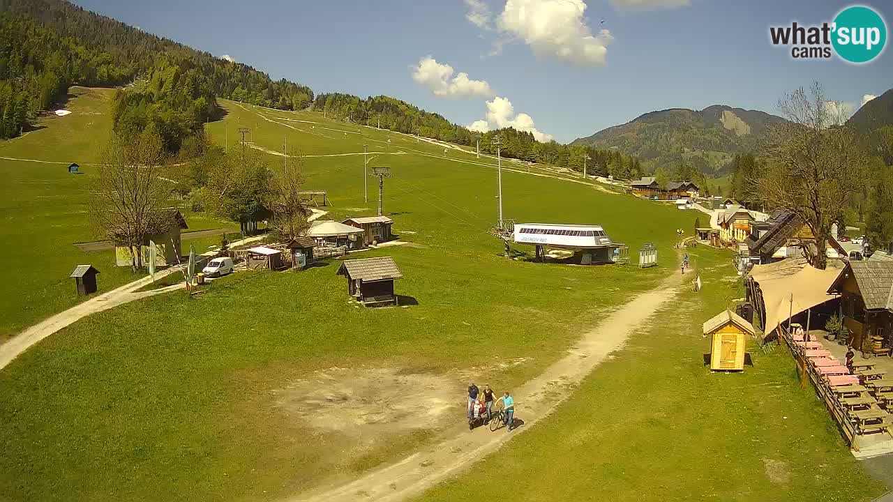 RTC Kranjska Gora – Strand