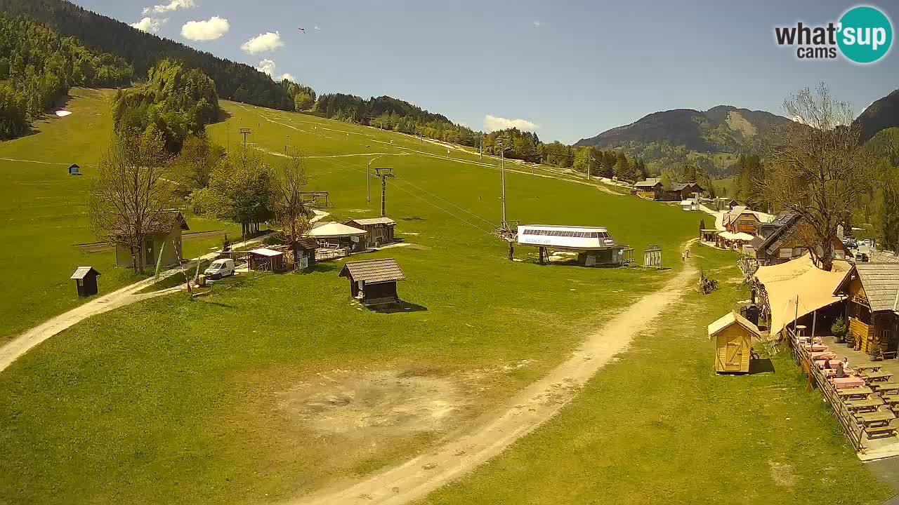 RTC Kranjska Gora – Strand
