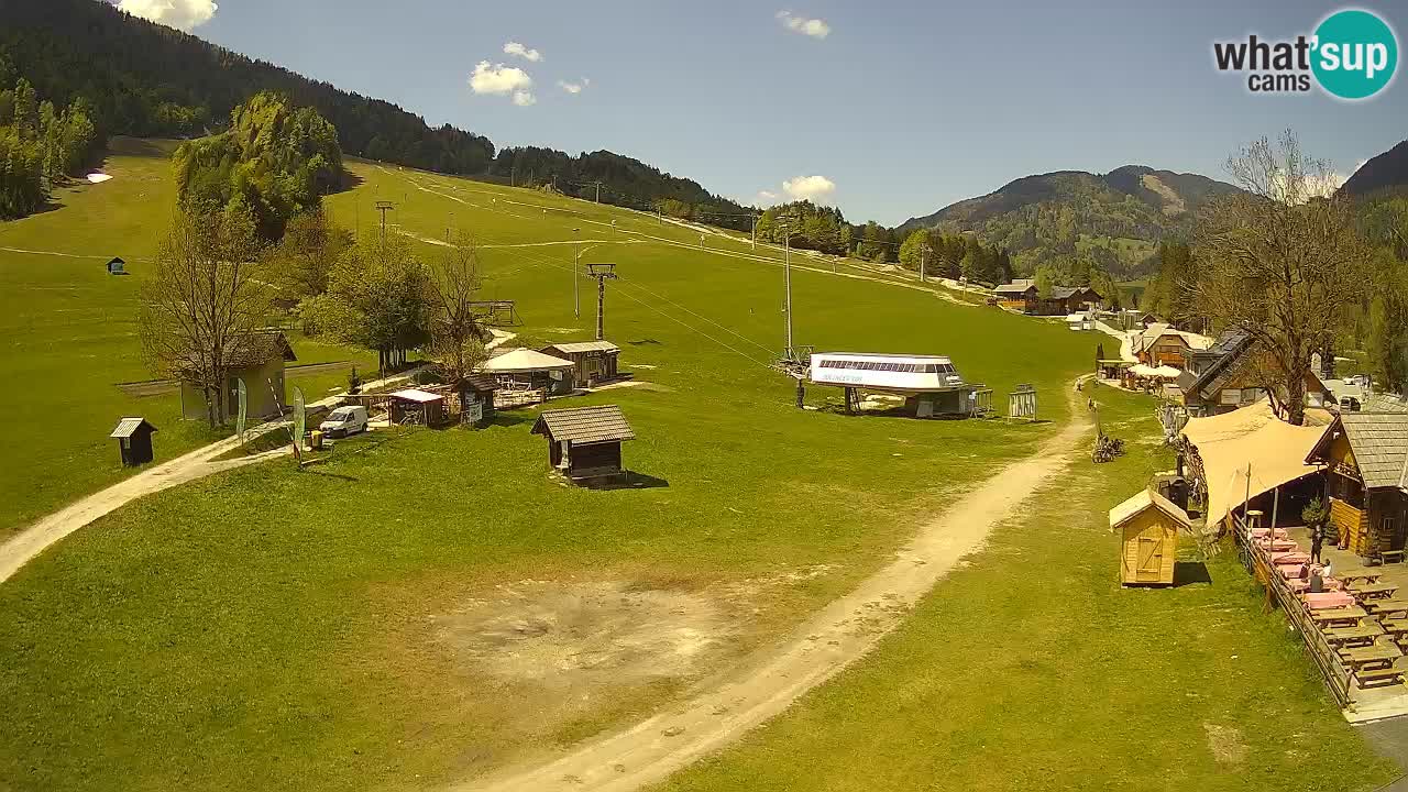 RTC Kranjska Gora – Plaža