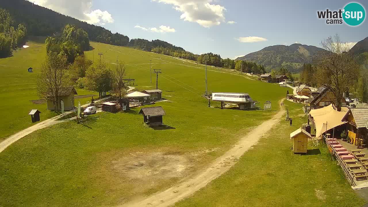 RTC Kranjska Gora – Plaža