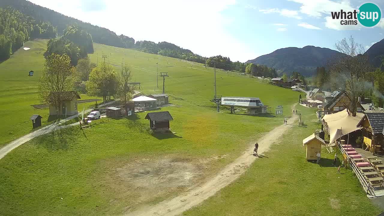 RTC Kranjska Gora – Plaža