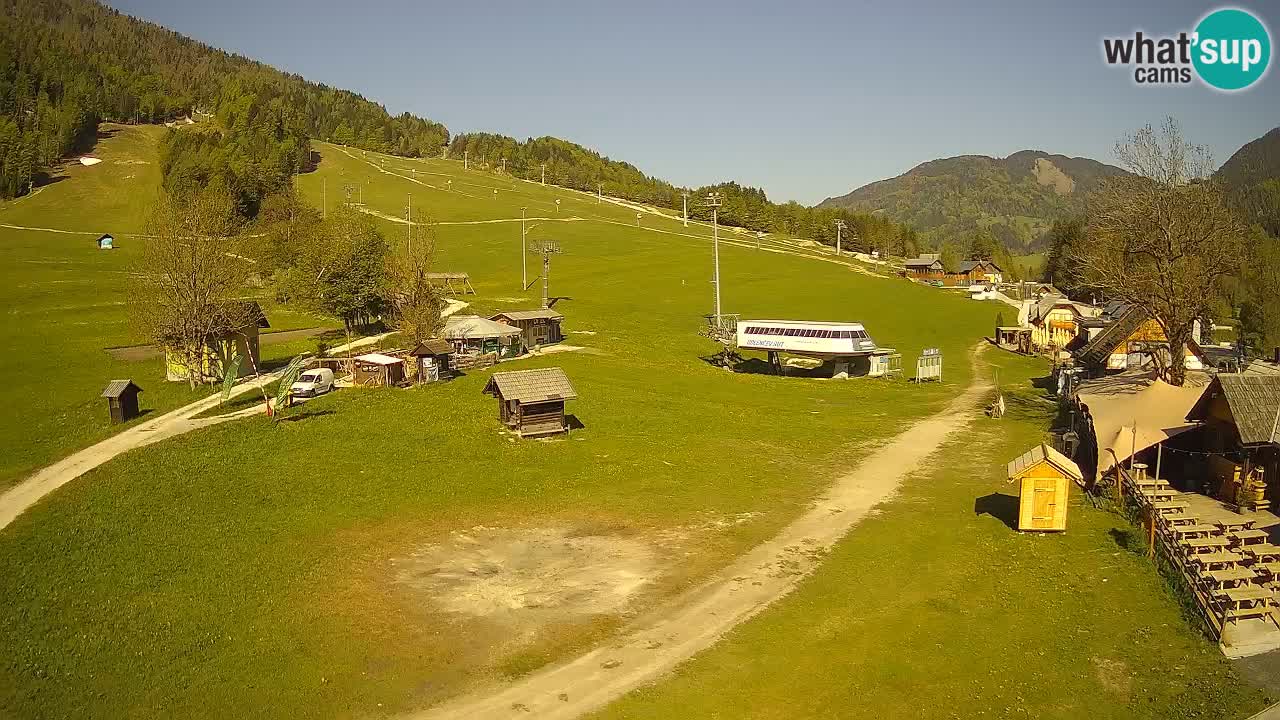 RTC Kranjska Gora – Strand