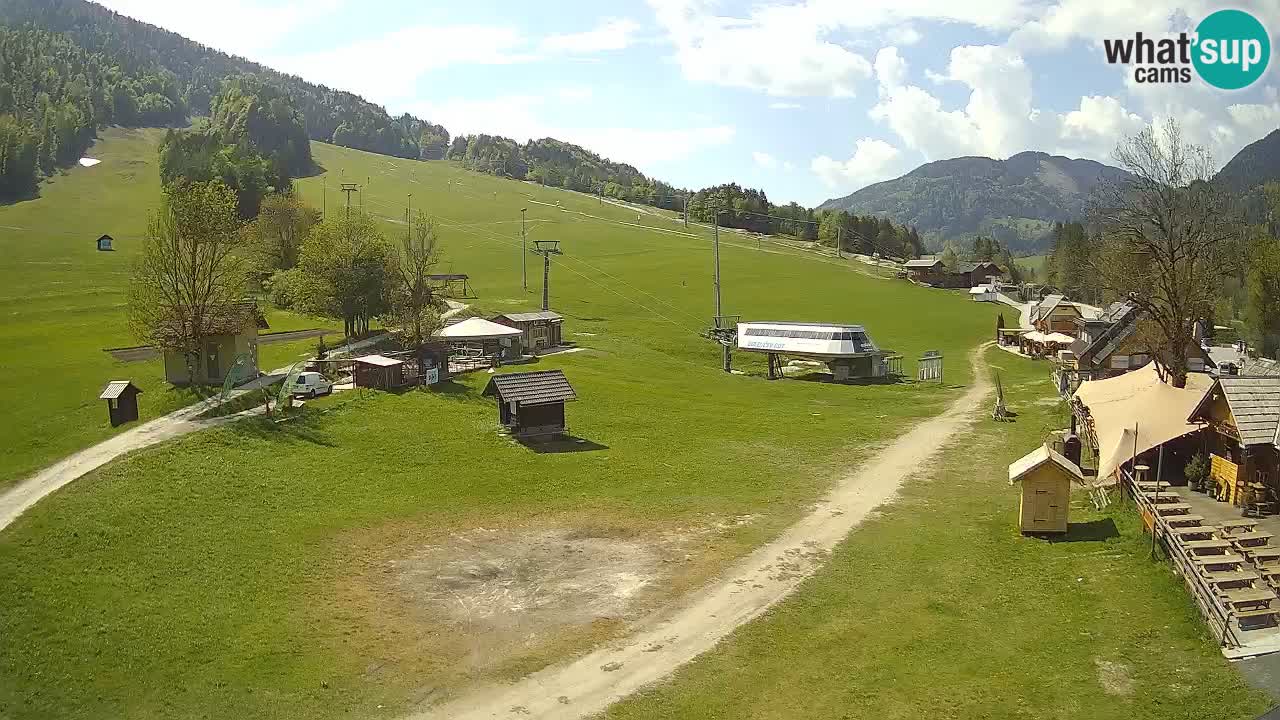 RTC Kranjska Gora – Plaža