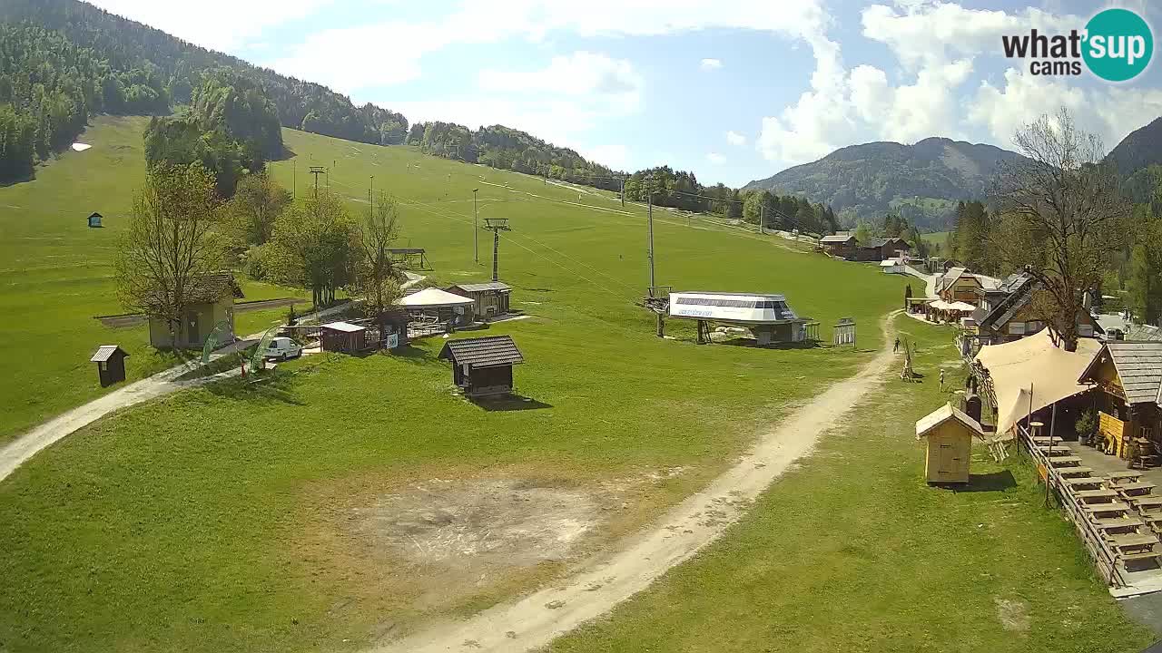 RTC Kranjska Gora – Strand