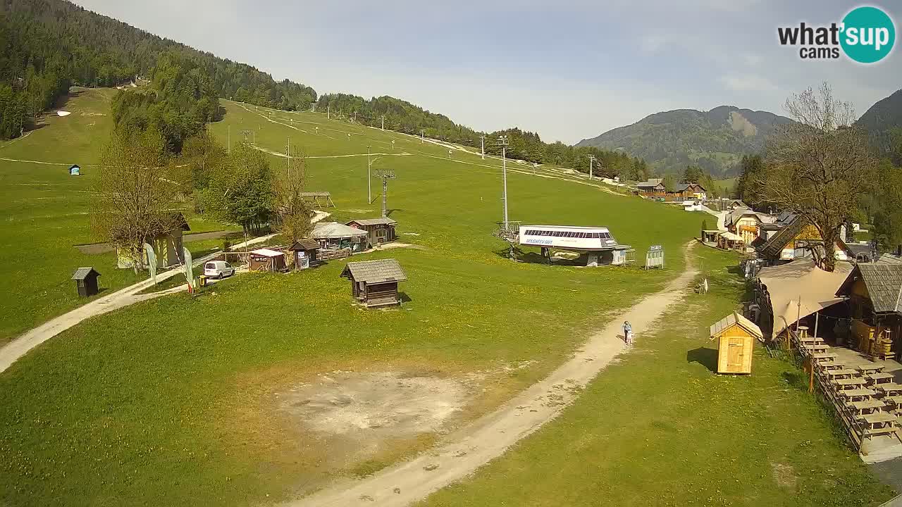 RTC Kranjska Gora – Strand