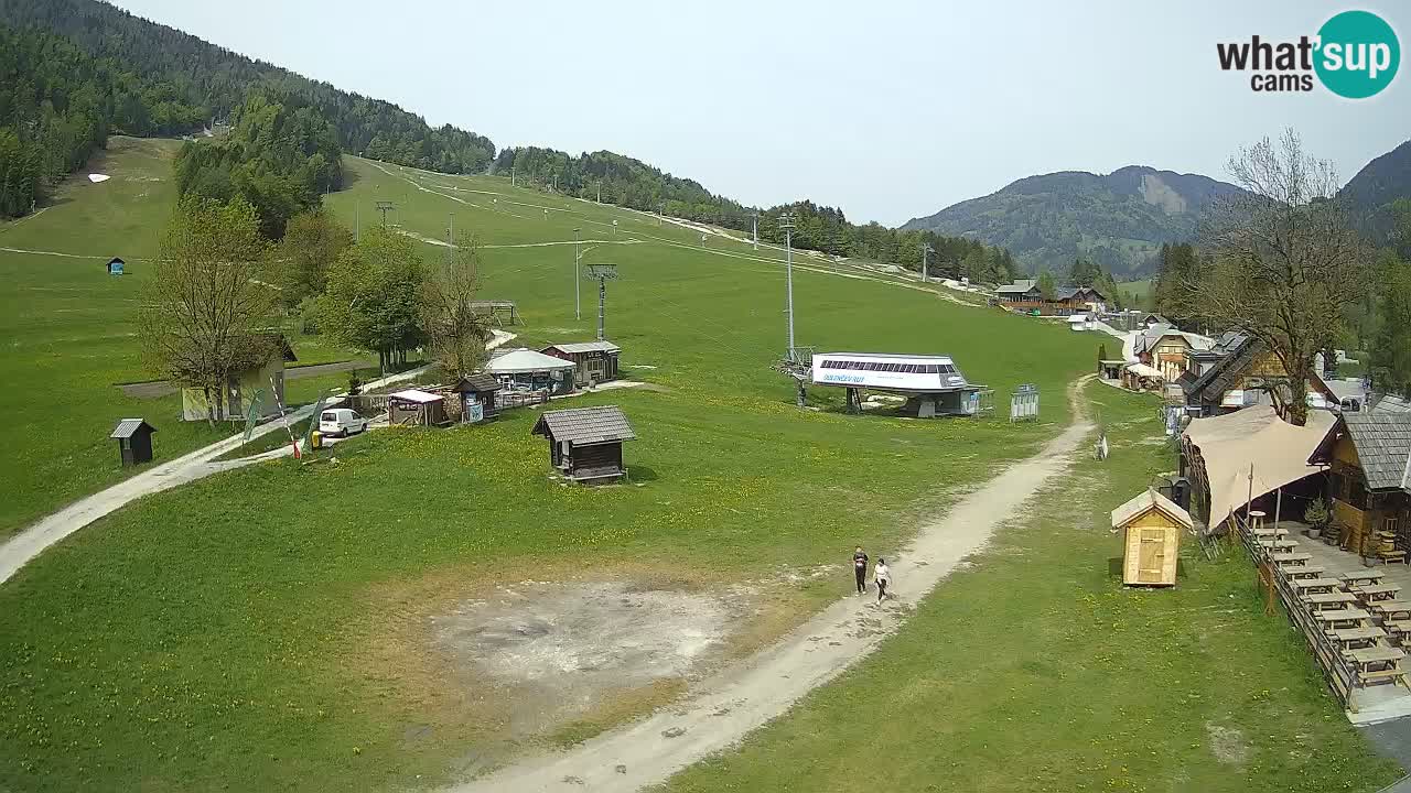 Webcam Kranjska Gora – Beach