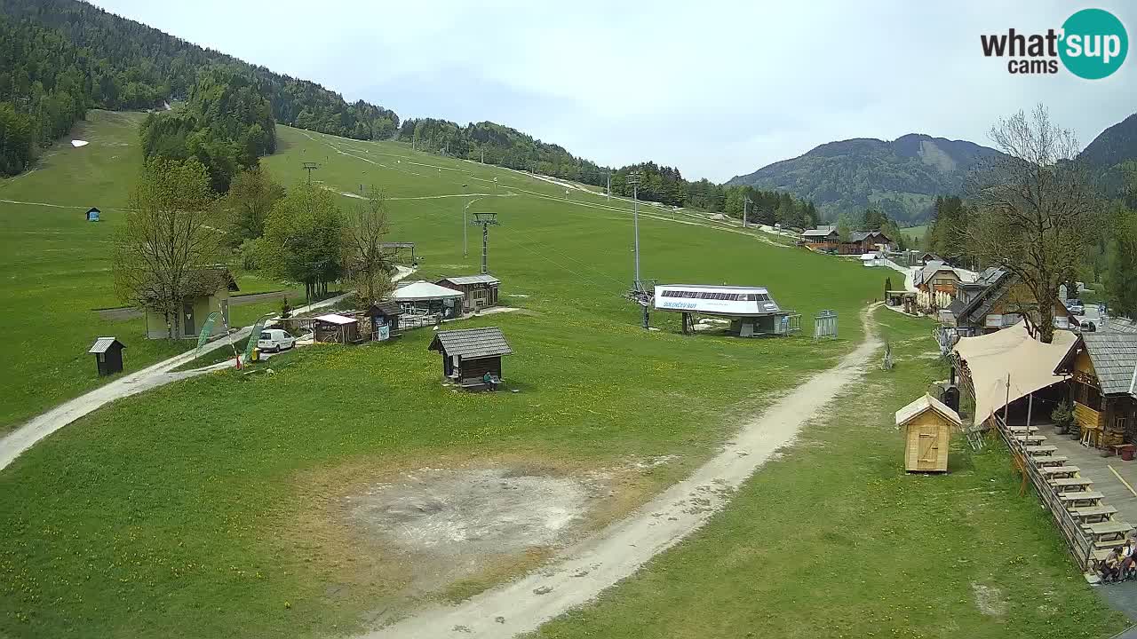 RTC Kranjska Gora – Plaža