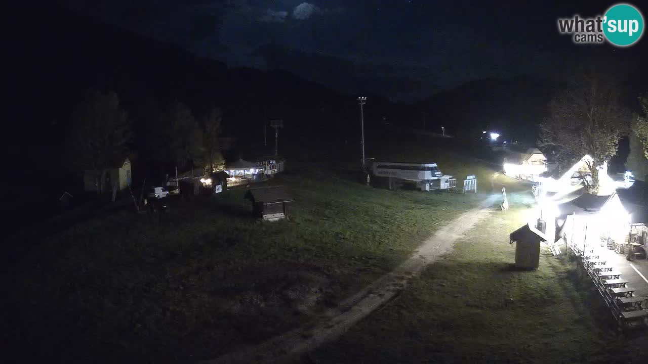 RTC Kranjska Gora – Strand