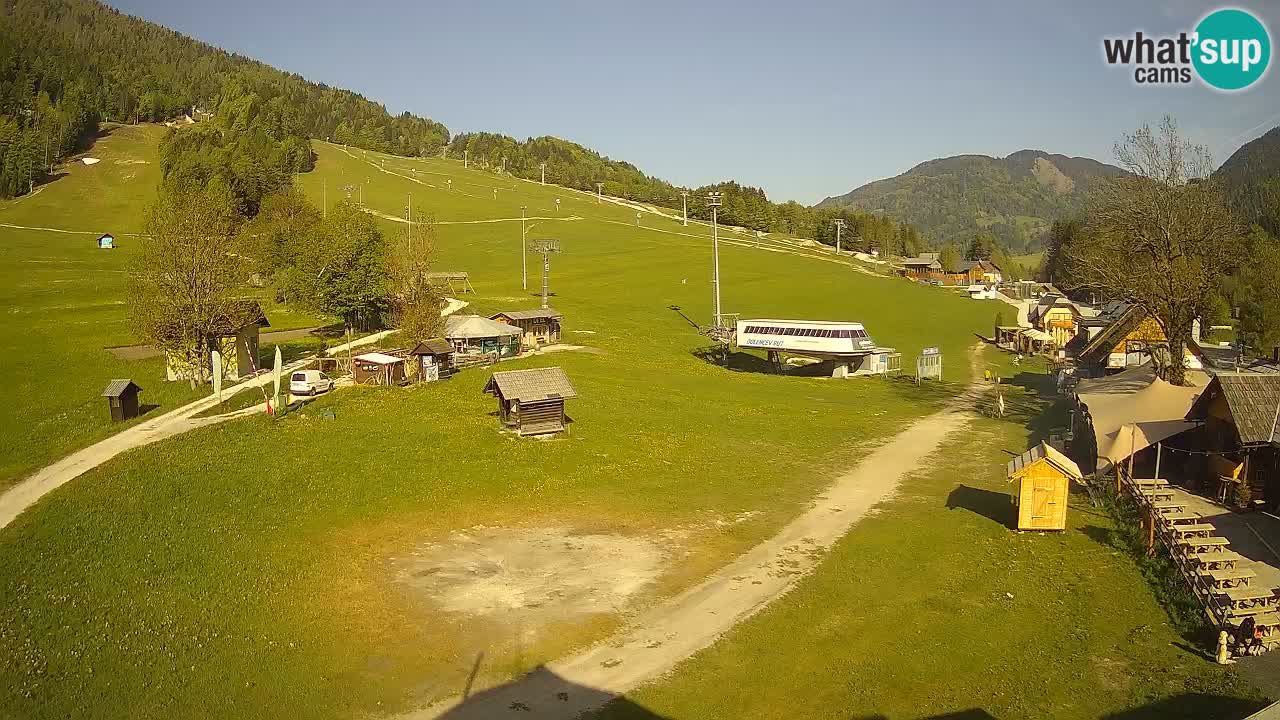 RTC Kranjska Gora – Plaža