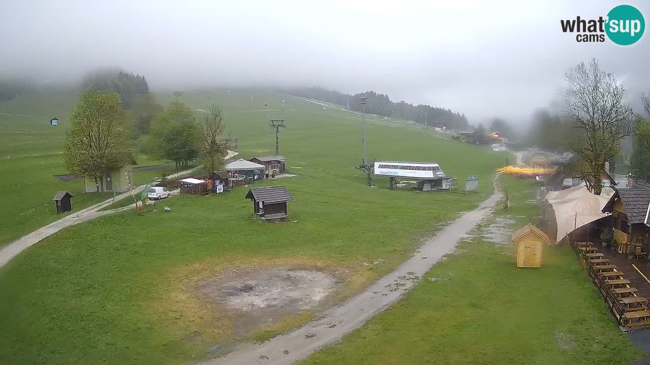 RTC Kranjska Gora – Strand