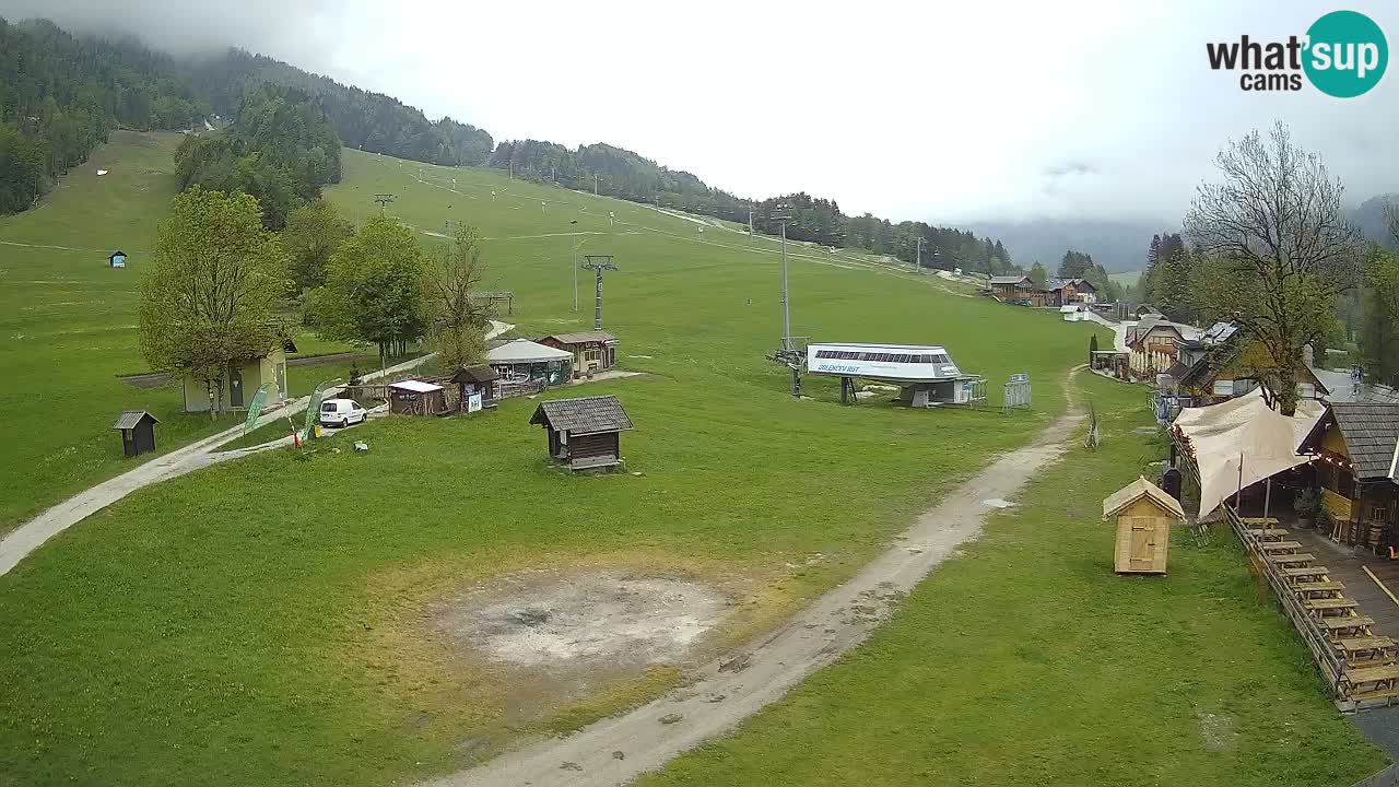 RTC Kranjska Gora – Plaža