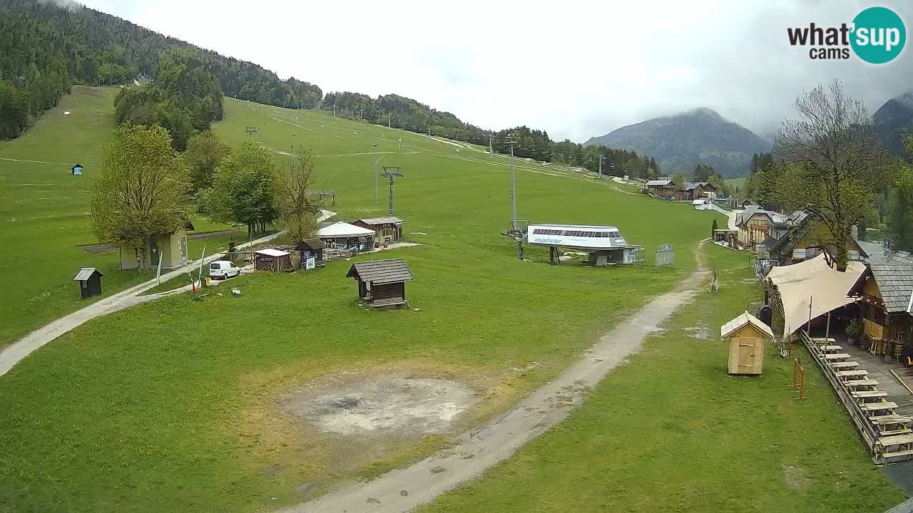 RTC Kranjska Gora – Plaža