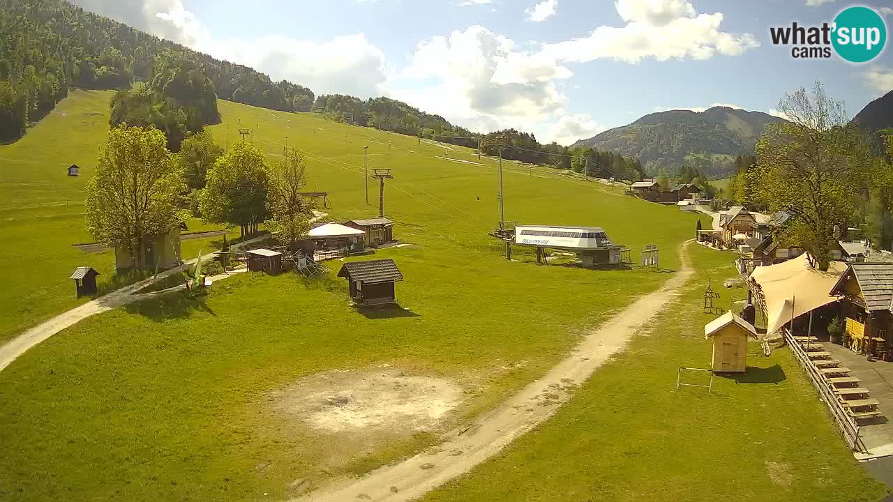 RTC Kranjska Gora – Strand