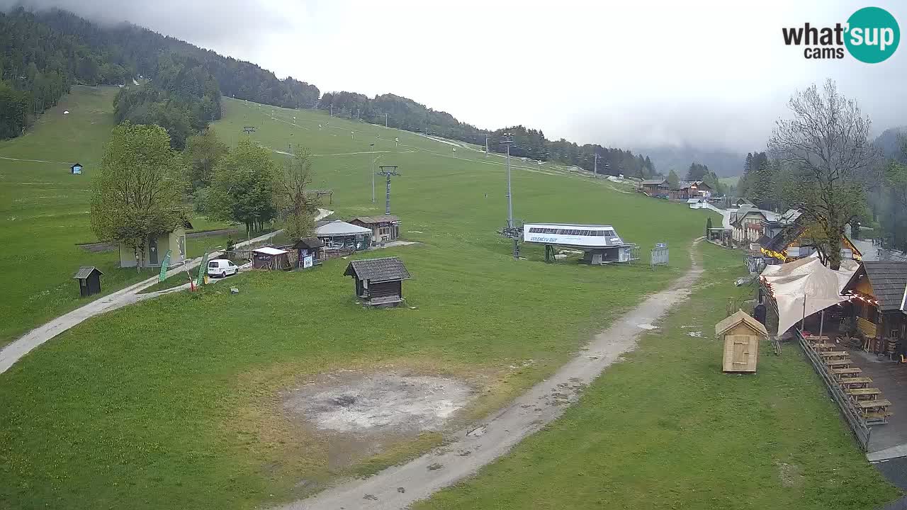 RTC Kranjska Gora – Strand