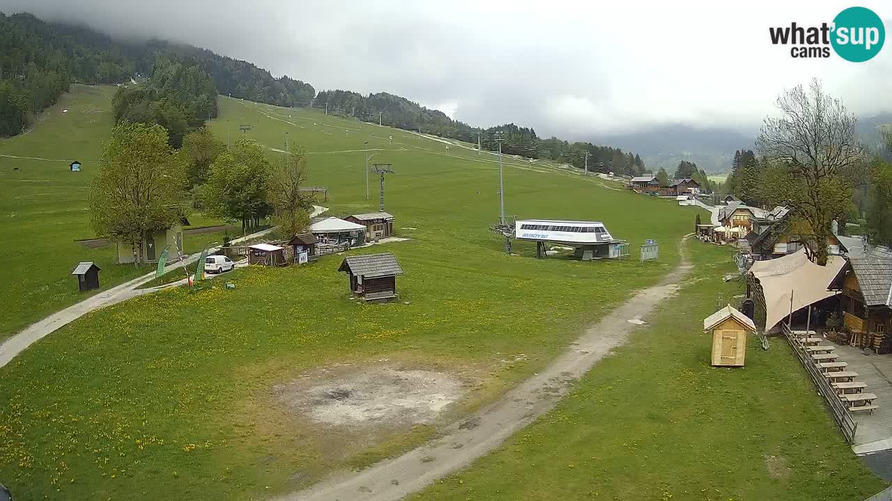 RTC Kranjska Gora – Strand