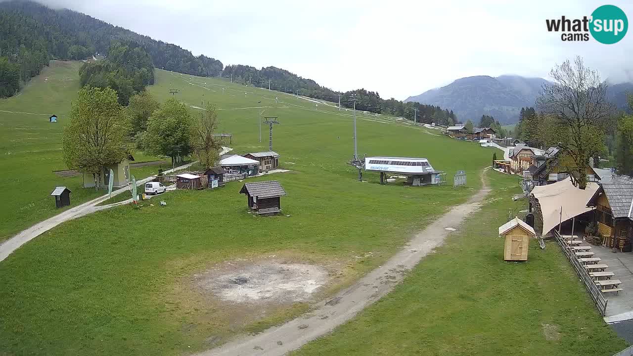 RTC Kranjska Gora – Strand