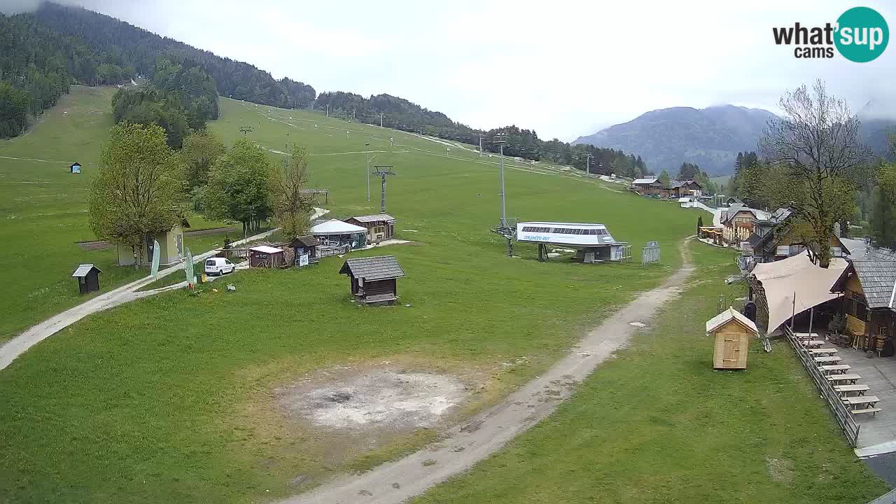 RTC Kranjska Gora – Strand