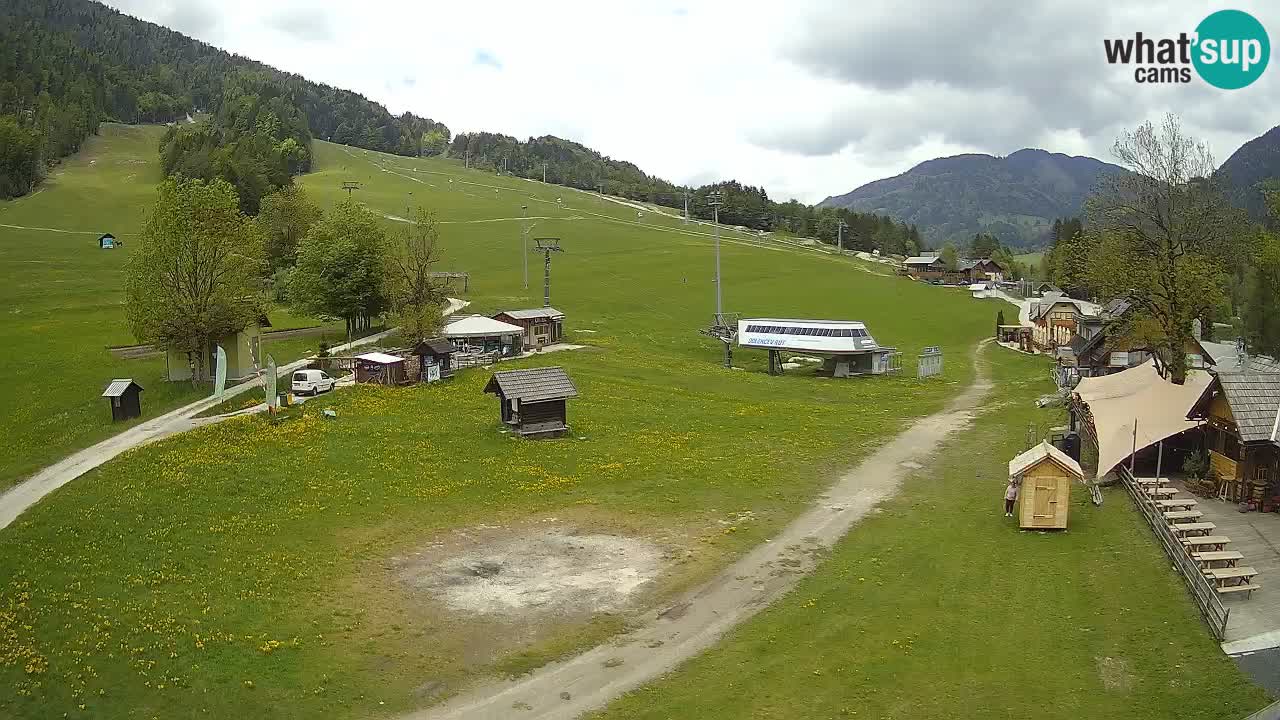 RTC Kranjska Gora – Plaža