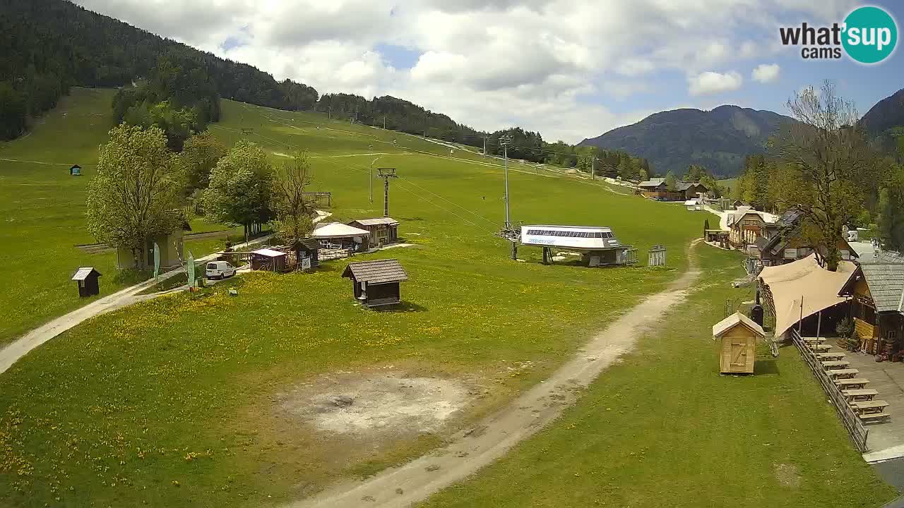 RTC Kranjska Gora – Strand