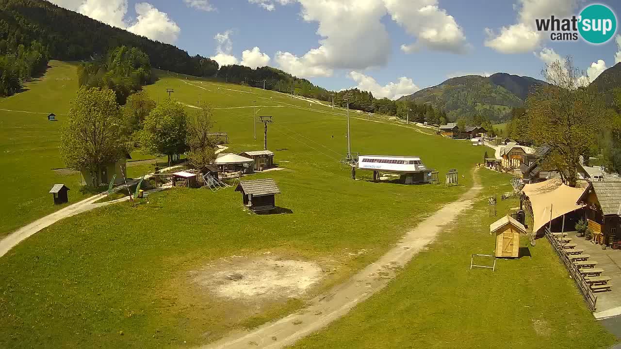 RTC Kranjska Gora – Strand