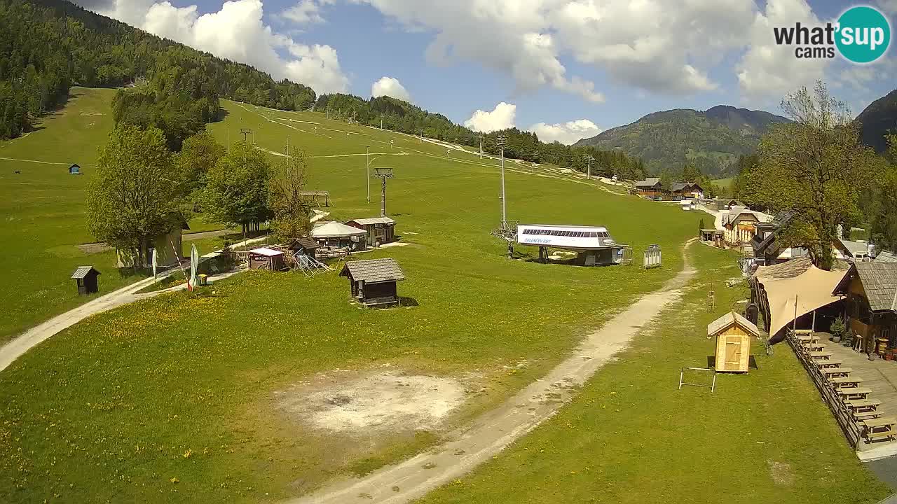 RTC Kranjska Gora – Strand