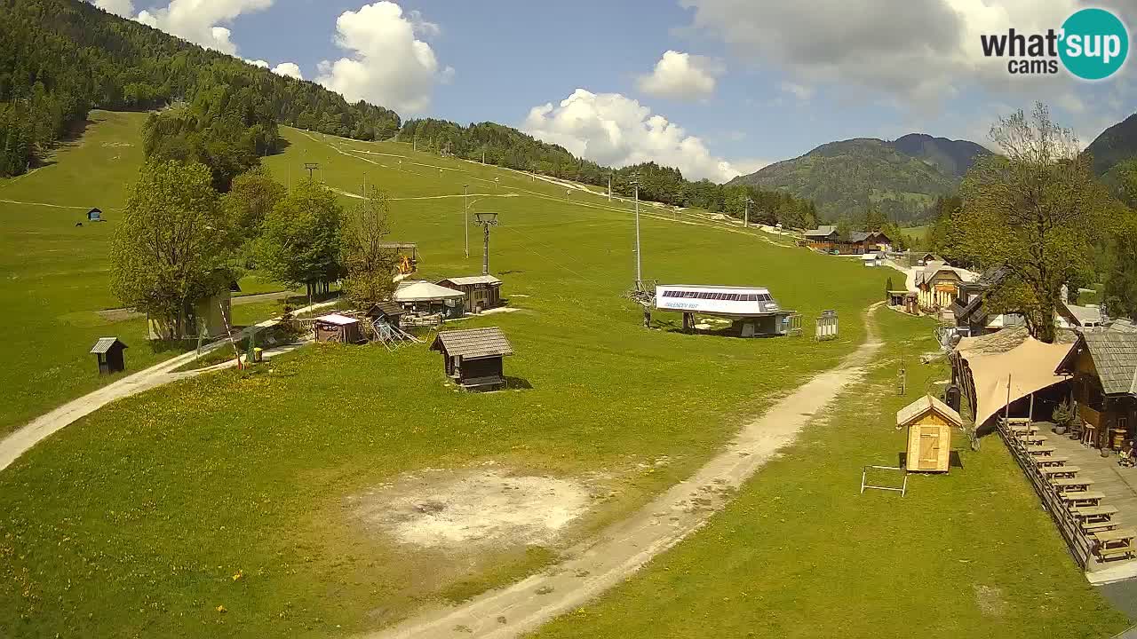 RTC Kranjska Gora – Strand