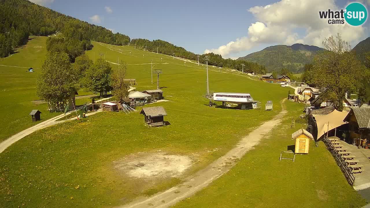 RTC Kranjska Gora – Strand