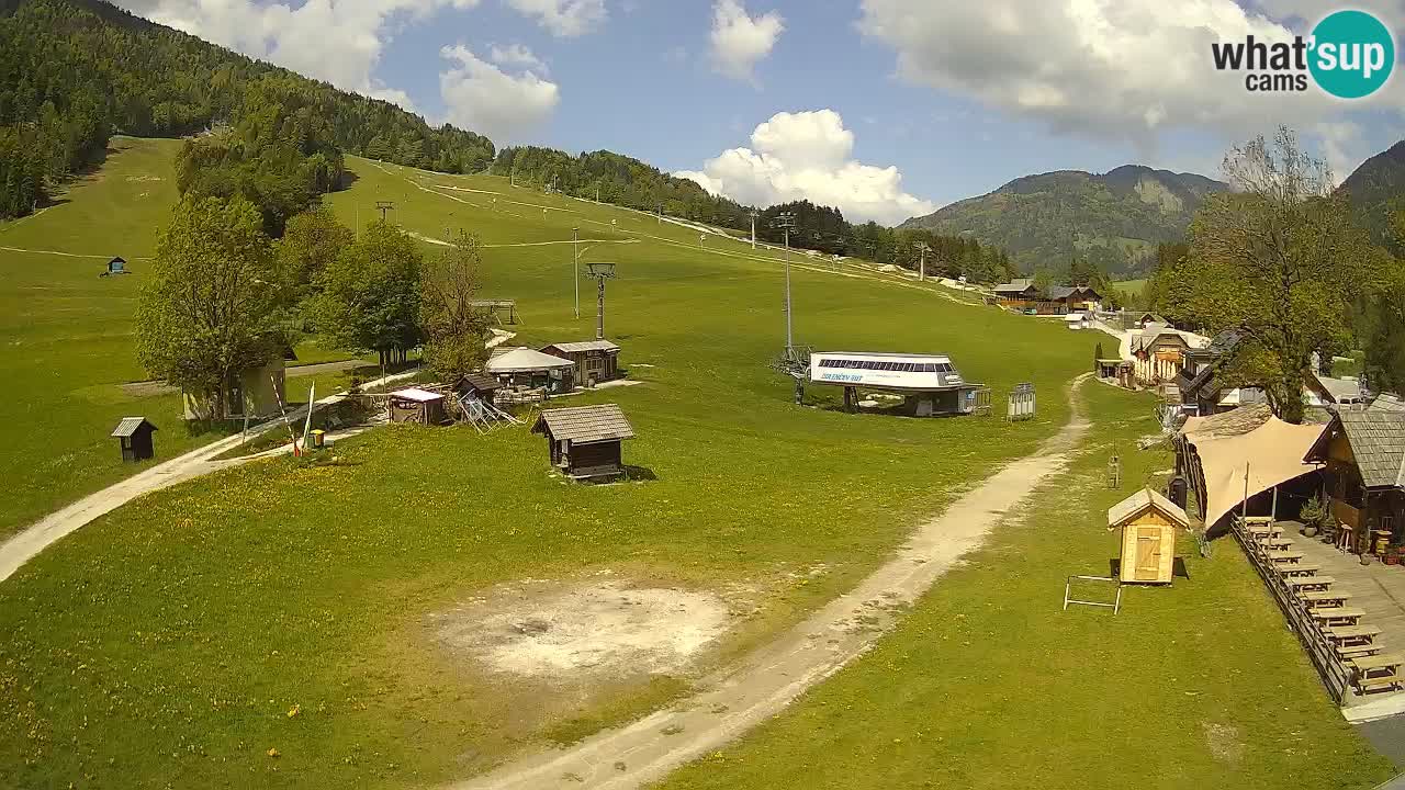 RTC Kranjska Gora – Strand