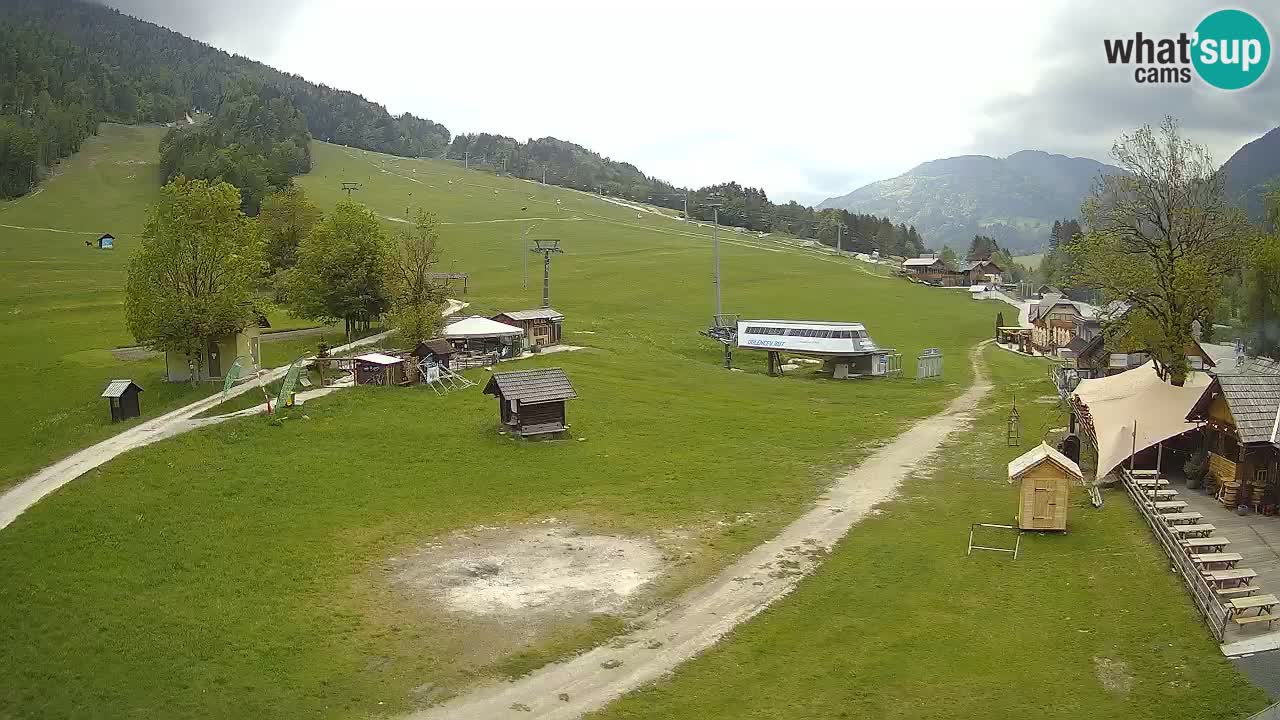 RTC Kranjska Gora – Strand