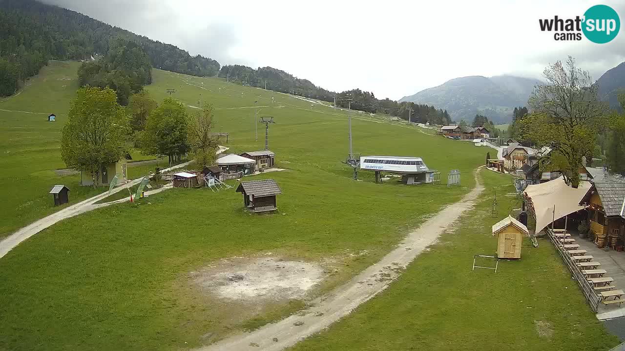 RTC Kranjska Gora – Strand