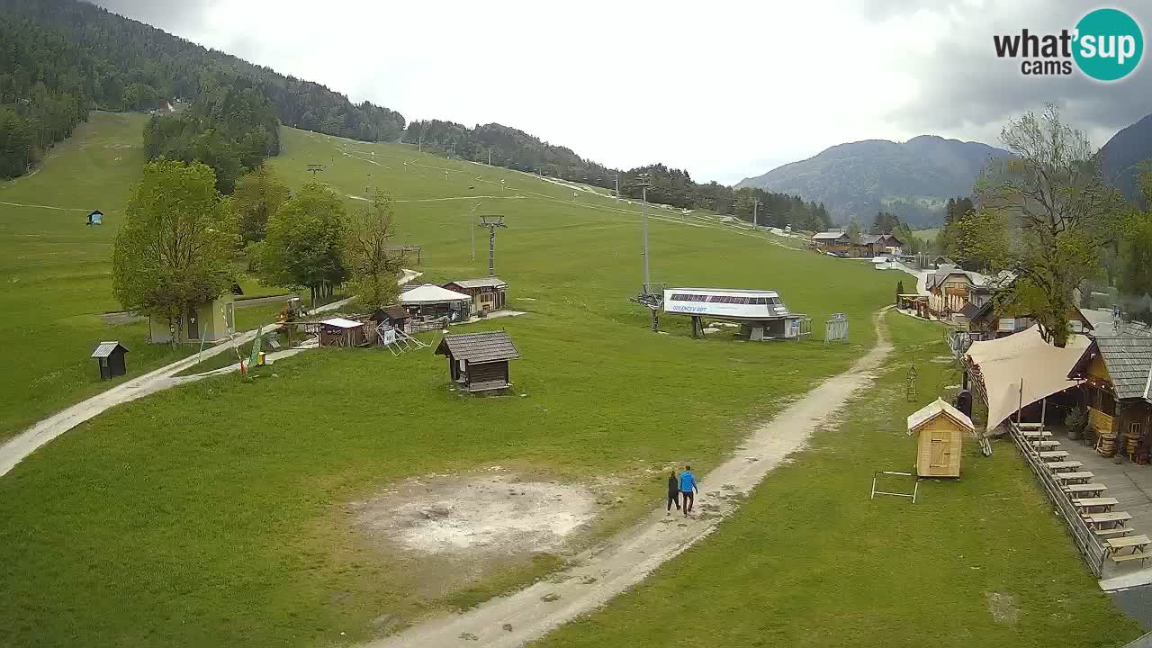 RTC Kranjska Gora – Strand