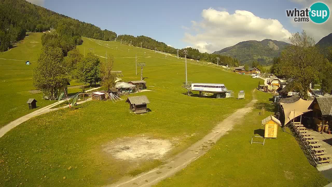 Webcam Kranjska Gora – Beach