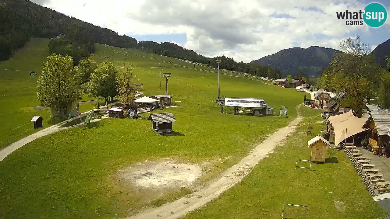 RTC Kranjska Gora – Strand