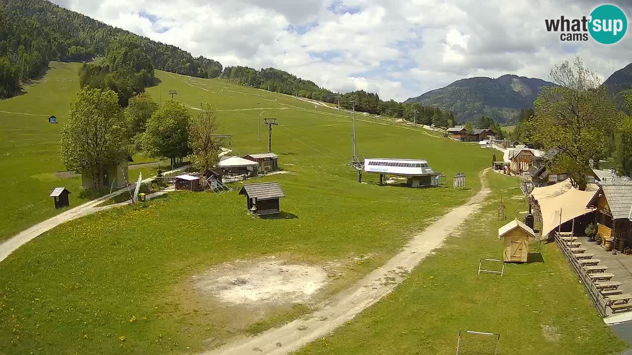RTC Kranjska Gora – Strand