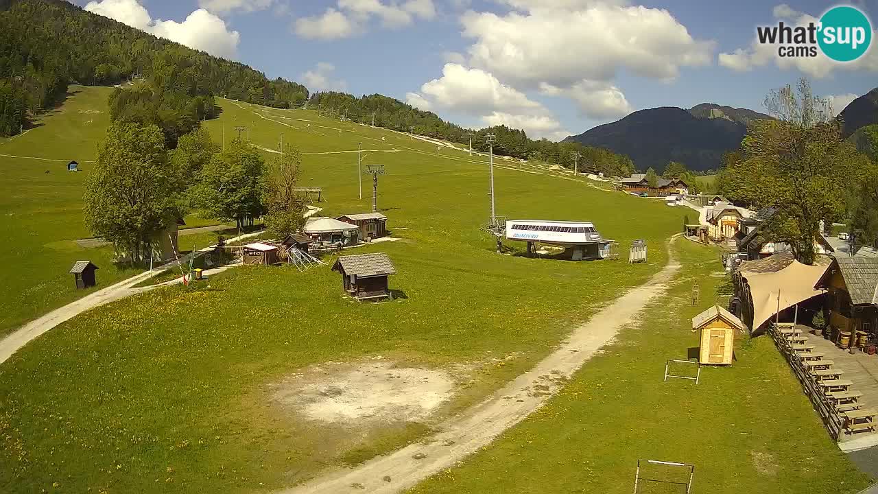 RTC Kranjska Gora – Strand