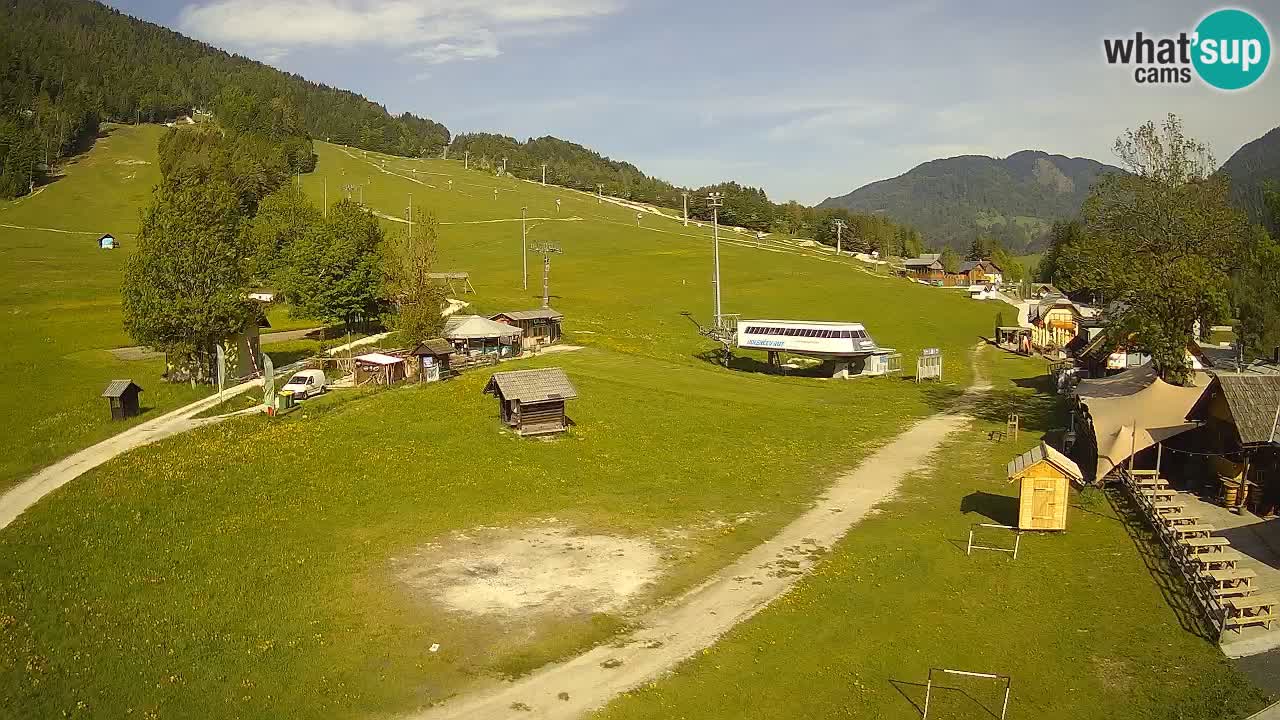 RTC Kranjska Gora – Strand