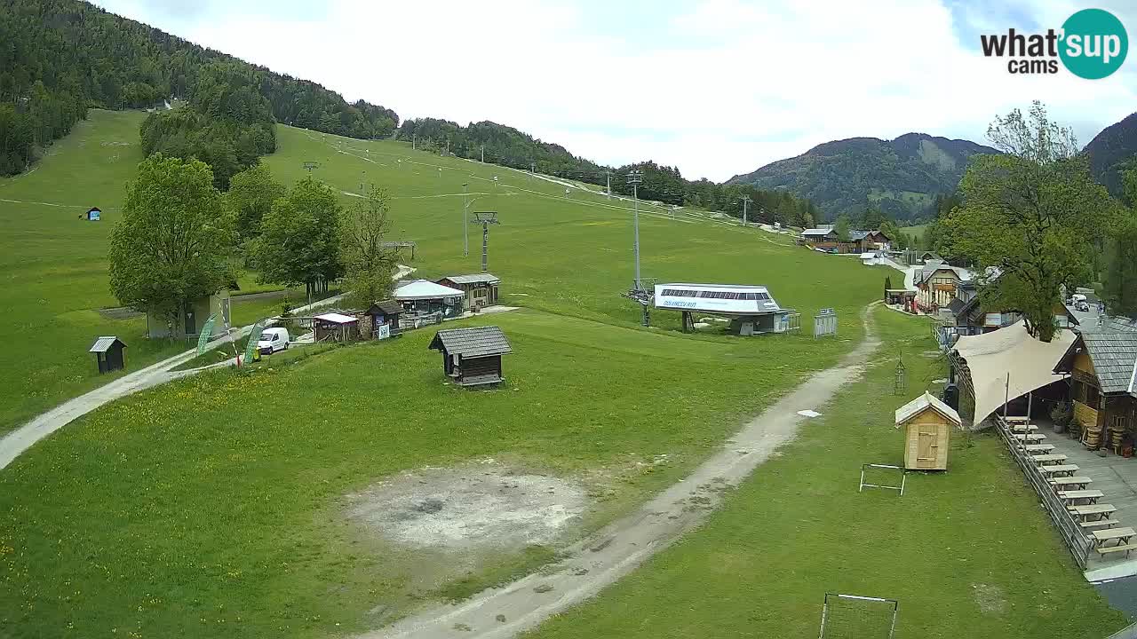 RTC Kranjska Gora – Strand