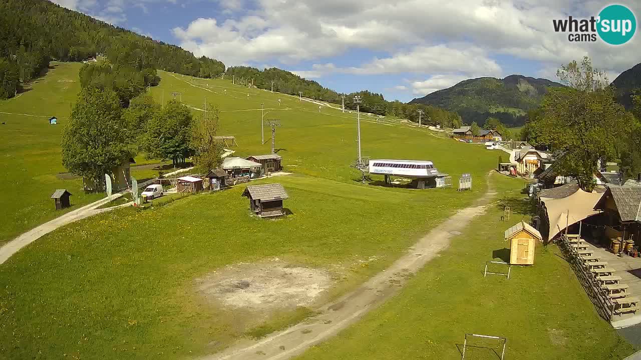 RTC Kranjska Gora – Plaža