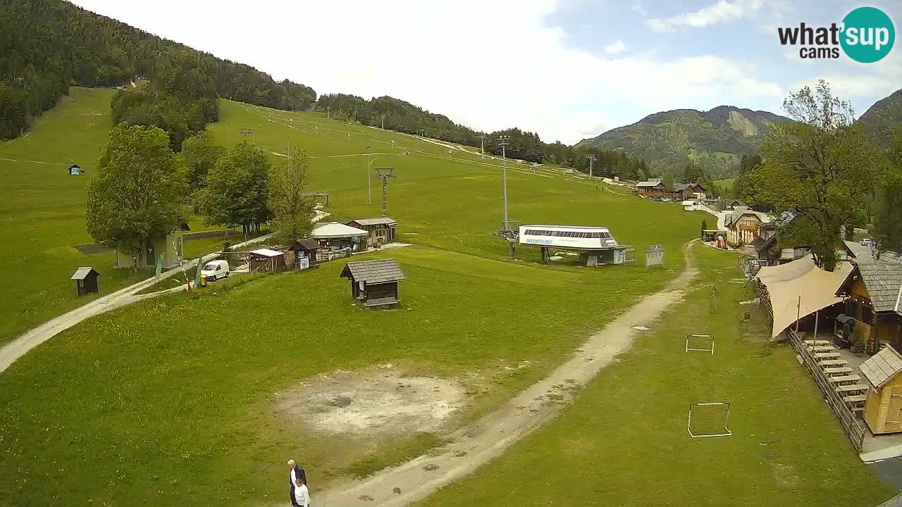 RTC Kranjska Gora – Strand