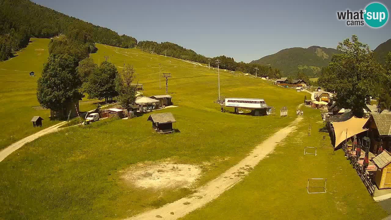 RTC Kranjska Gora – Strand