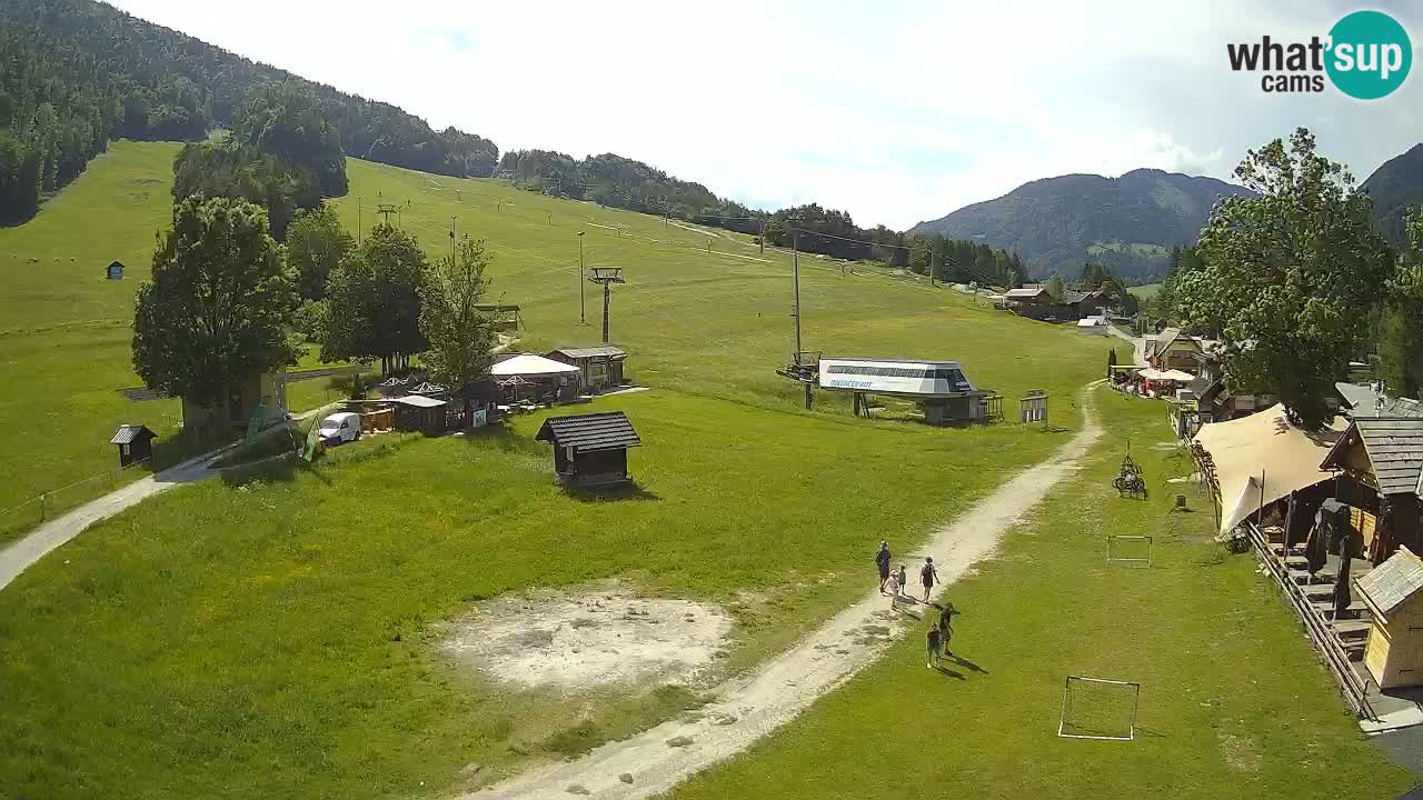 RTC Kranjska Gora – Strand
