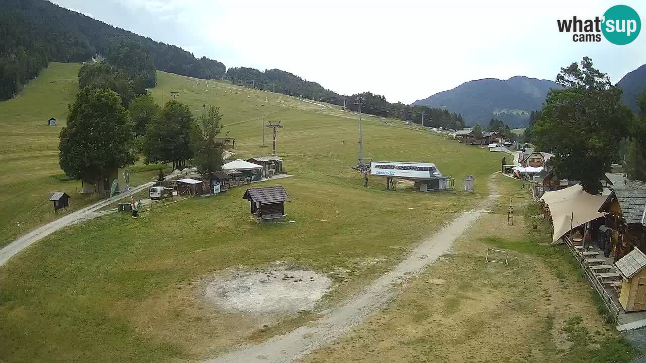 RTC Kranjska Gora – Strand
