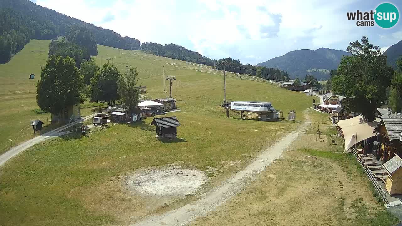 RTC Kranjska Gora – Strand