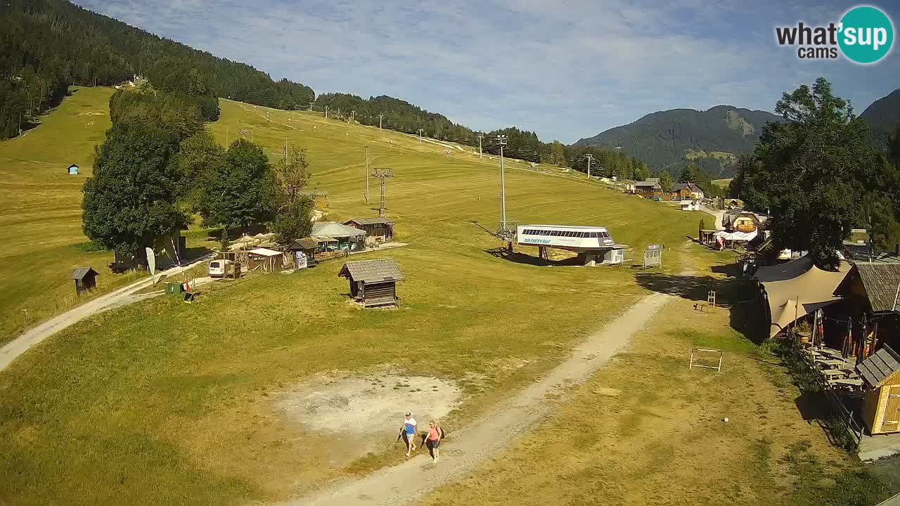RTC Kranjska Gora – Strand