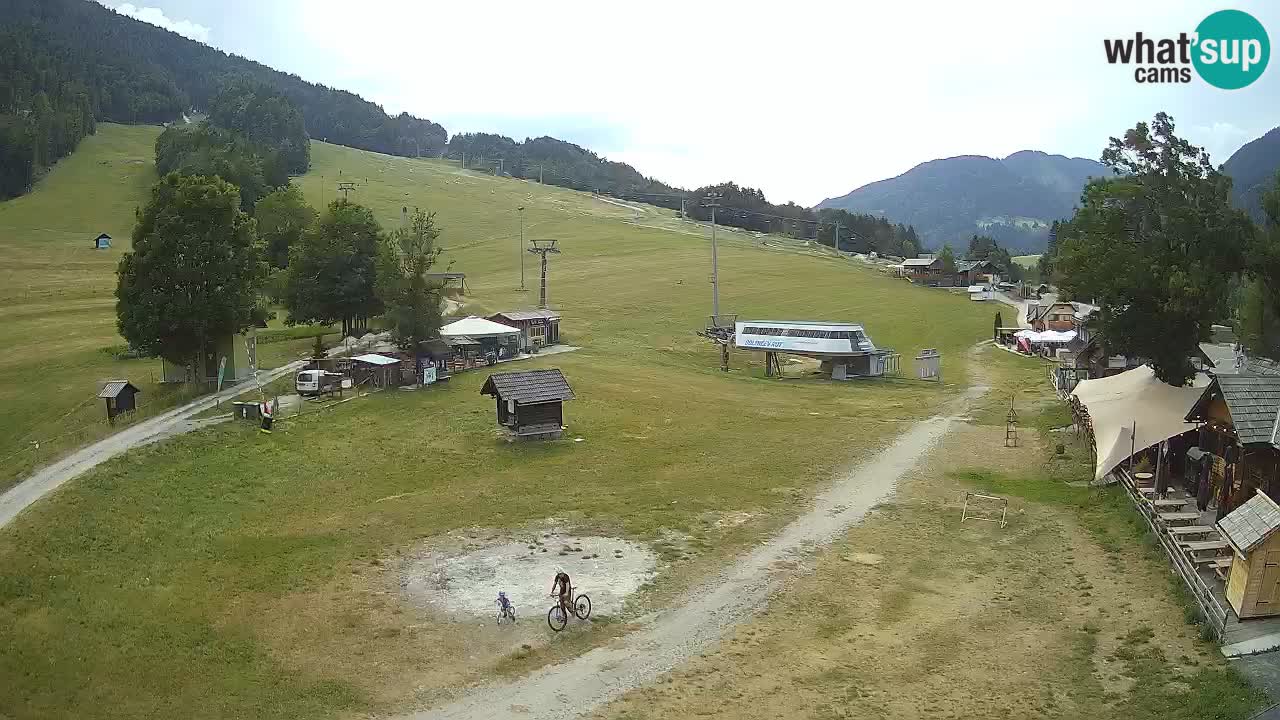 RTC Kranjska Gora – Plaža