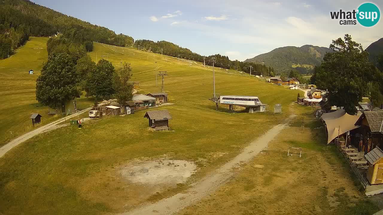 RTC Kranjska Gora – Plaža