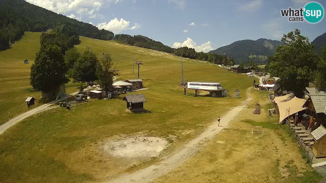 RTC Kranjska Gora – Strand